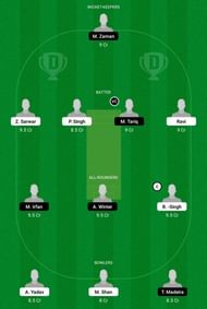 ECS T10 - FIG vs CK Dream11 Team - 1